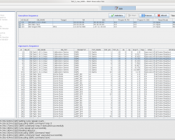 OT Running Example